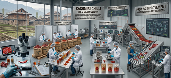 Quality control laboratory